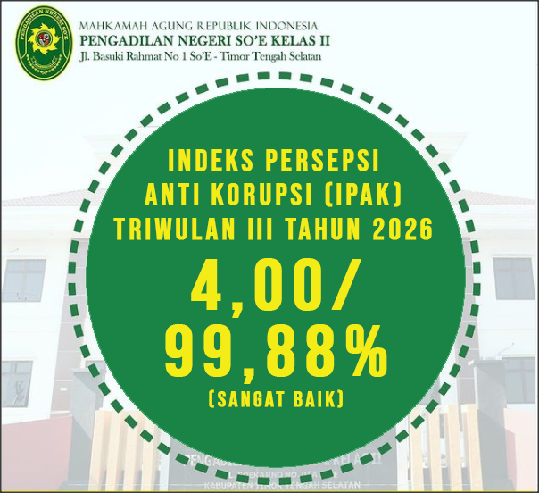 Survey Persepsi Korupsi
